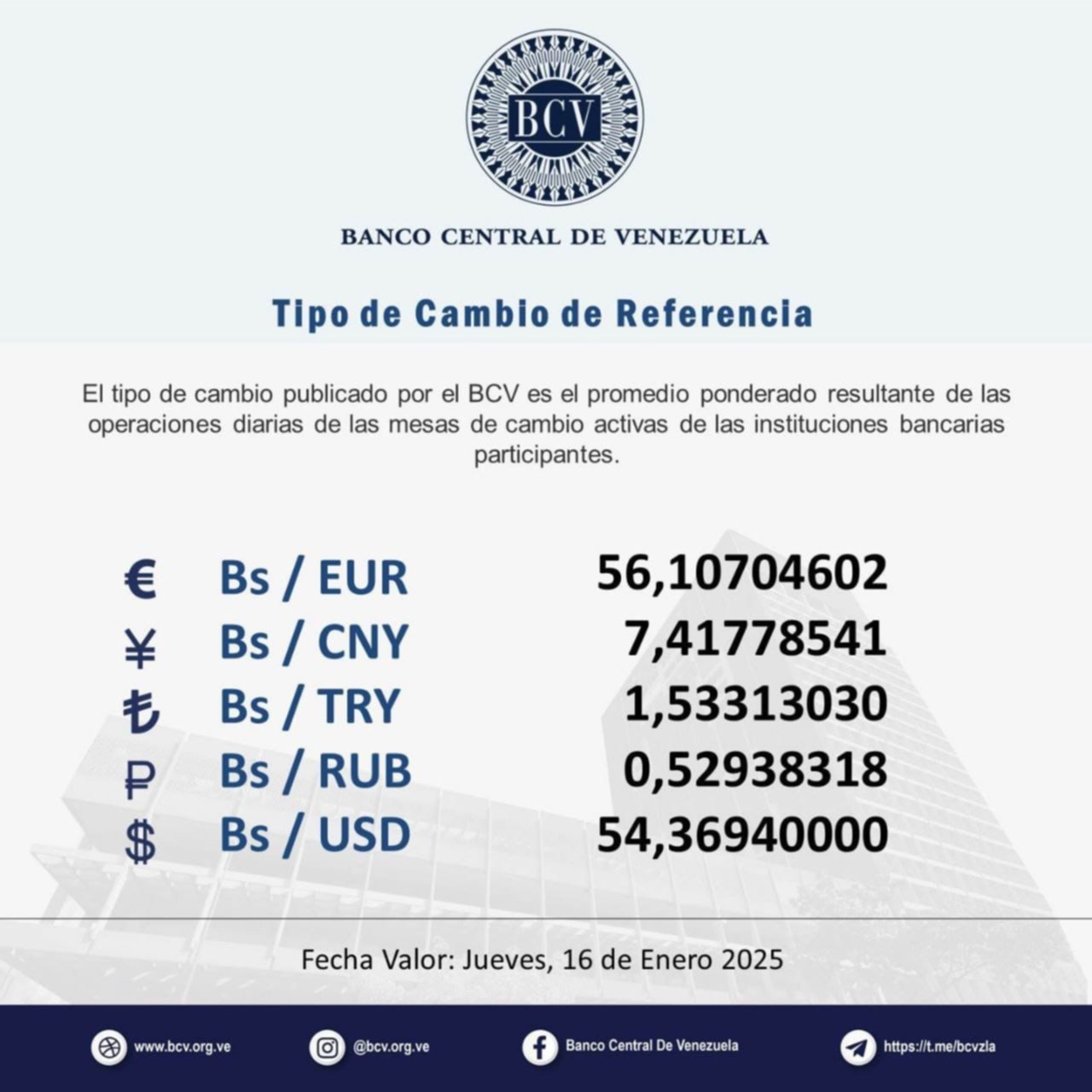 Dólar BCV: Valor de la moneda estadounidense para este 16 de enero Dólar BCV: Valor de la moneda estadounidense para este 16 de enero