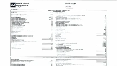 BBVA PROVINCIAL ADMINISTRADORA DE E.I.C., C.A  27 ENE 2025