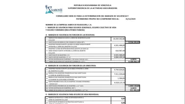 KAIROS DE REASEGUROS, C.A. FORMULARIO MSR-01. 29 ENE 2025