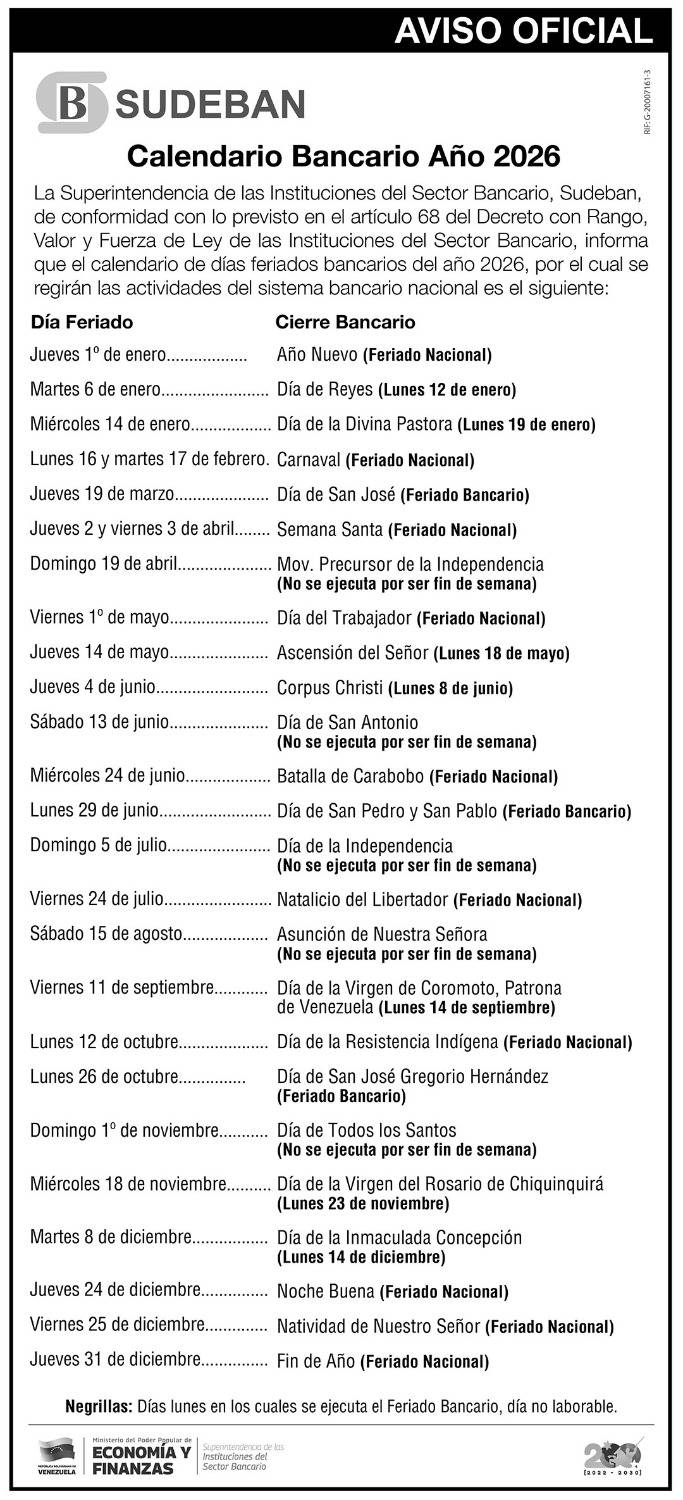 Tome nota de los primeros lunes bancarios de 2026 en Venezuela Tome nota de los primeros lunes bancarios de 2026 en Venezuela