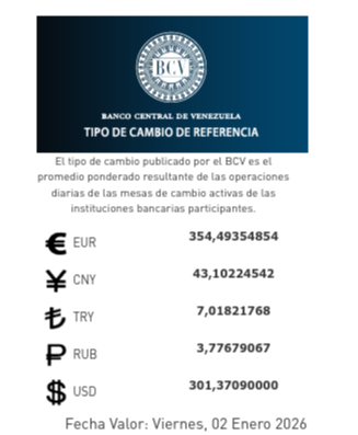 Dólar y euro BCV para hoy 2 de enero: así abren el año las monedas oficiales Dólar y euro BCV para hoy 2 de enero: así abren el año las monedas oficiales