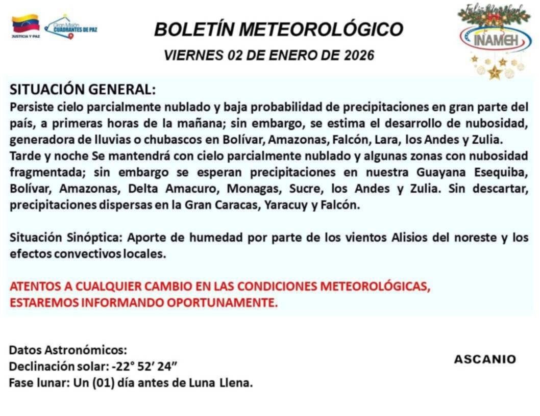 Pronóstico del tiempo en Venezuela para este 2 de enero: buen clima durante la mañana Pronóstico del tiempo en Venezuela para este 2 de enero: buen clima durante la mañana