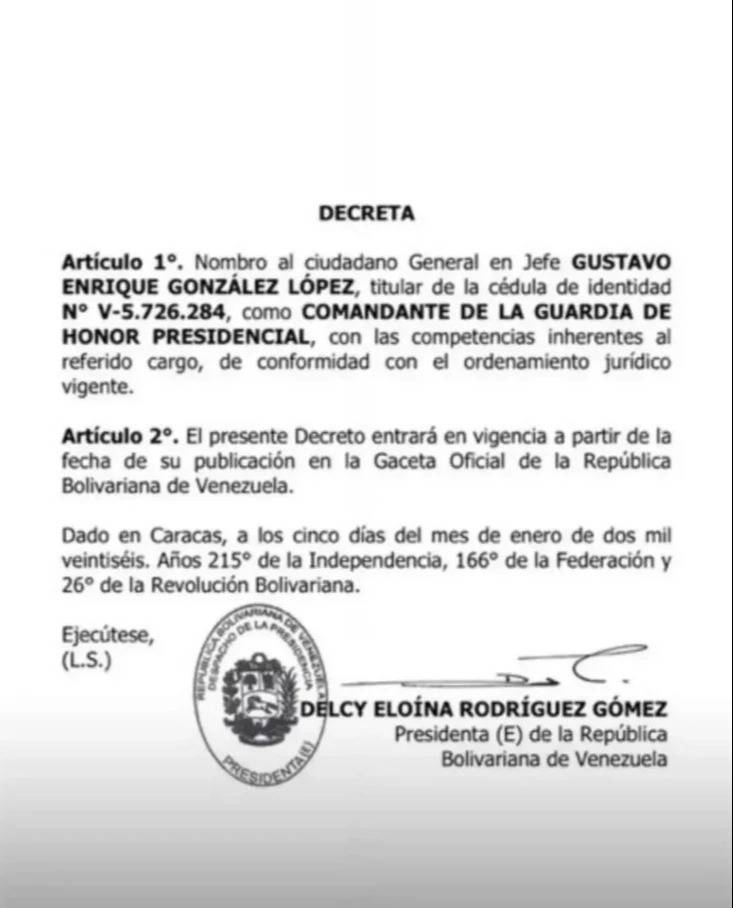 Guardia de Honor Presidencial