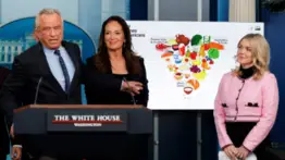 EEUU lanza una nueva pirámide alimentaria: le darán prioridad a estos alimentos