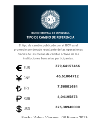 Dólar y euro BCV para hoy 12 de enero: estas son las tasas oficiales Dólar y euro BCV para hoy 12 de enero: estas son las tasas oficiales
