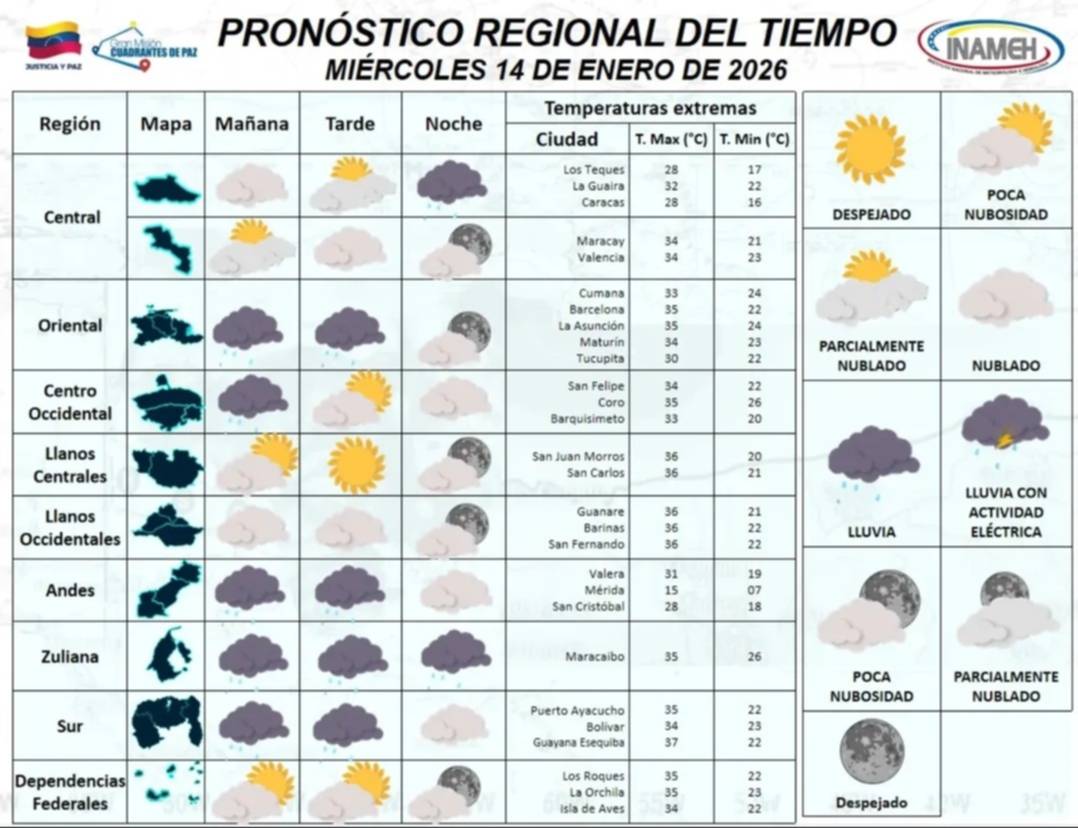 ¡Prepare el paraguas! Inameh reporta lluvias con actividad eléctrica este 14 de enero: regiones afectadas