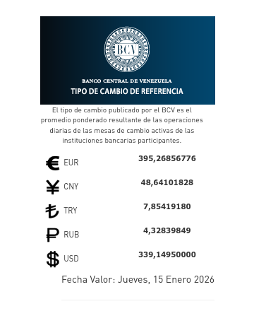  Dólar y euro BCV para el 15 enero: así se cotizarán las monedas oficiales