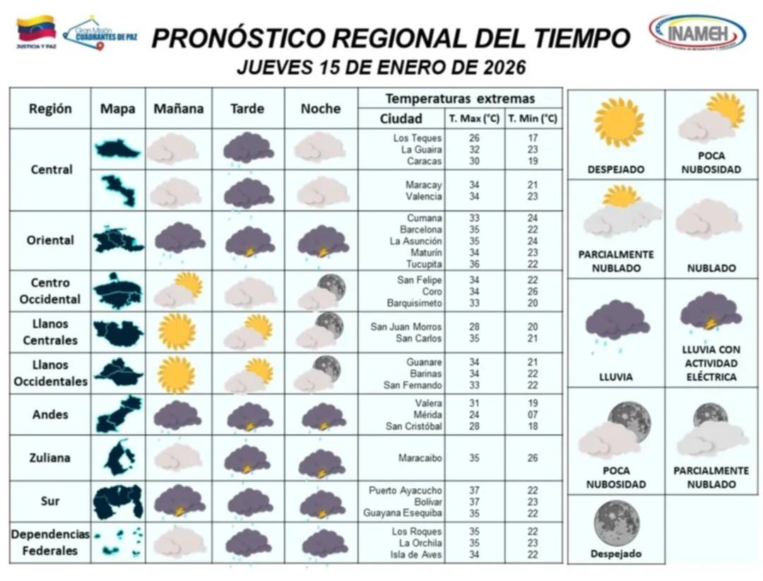 Cielo nublado y pronóstico de lloviznas este 15 de enero: Inameh reporta las regiones donde lloverá 