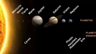 Excelente alineación planetaria hasta el mes de abril Excelente alineación planetaria hasta el mes de abril