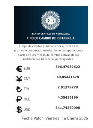 Dólar y euro BCV para el 16 enero: así se cotizarán las monedas oficiales