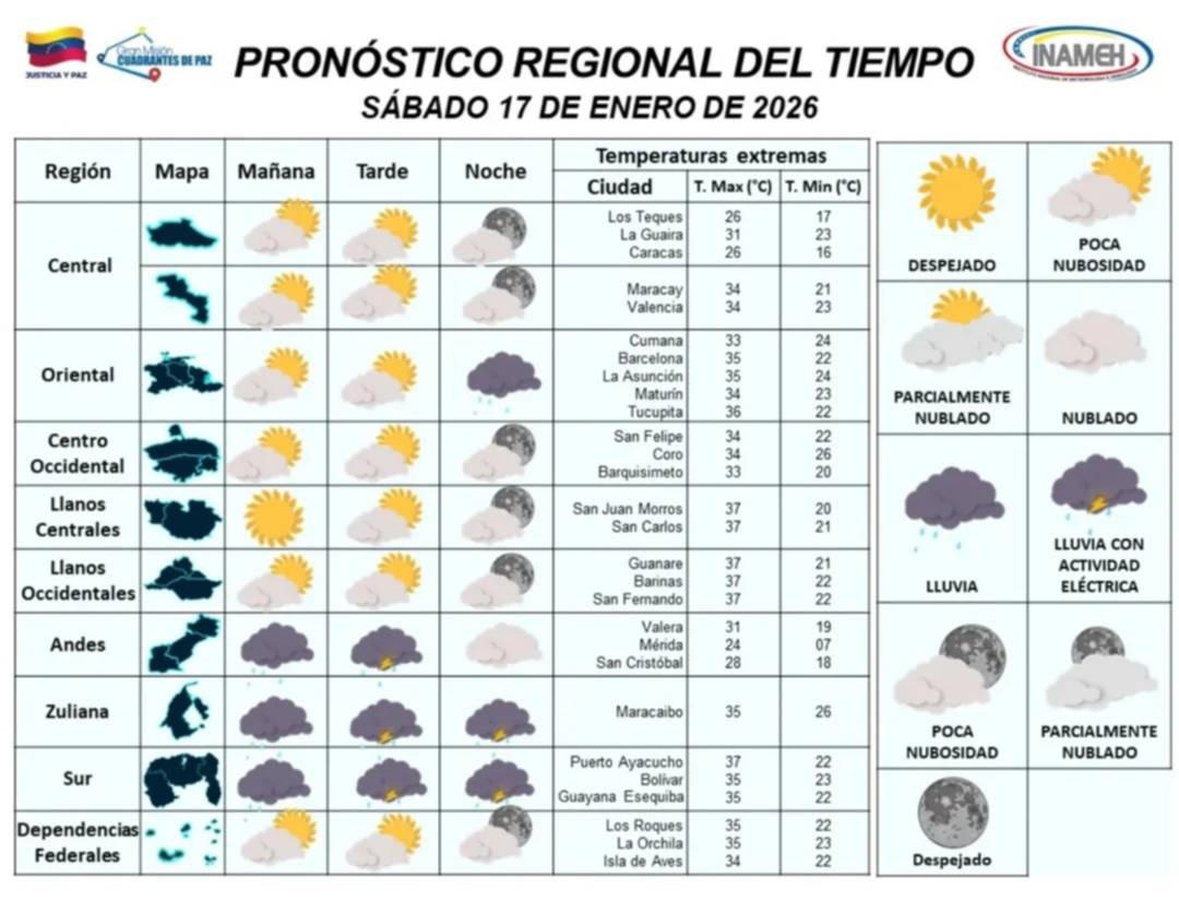 Reporte Inameh: lluvias vespertinas en seis regiones del país para este 17 de enero 