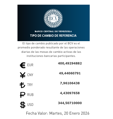 Dólar y euro BCV para hoy 20 enero: así se cotizarán las monedas oficiales