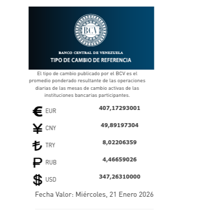 Dólar y euro BCV para hoy 21 enero: así se cotizan las monedas oficiales Dólar y euro BCV para hoy 21 enero: así se cotizan las monedas oficiales