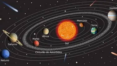 El regalo del Universo: Armonía perfecta para la humanidad El regalo del Universo: Armonía perfecta para la humanidad