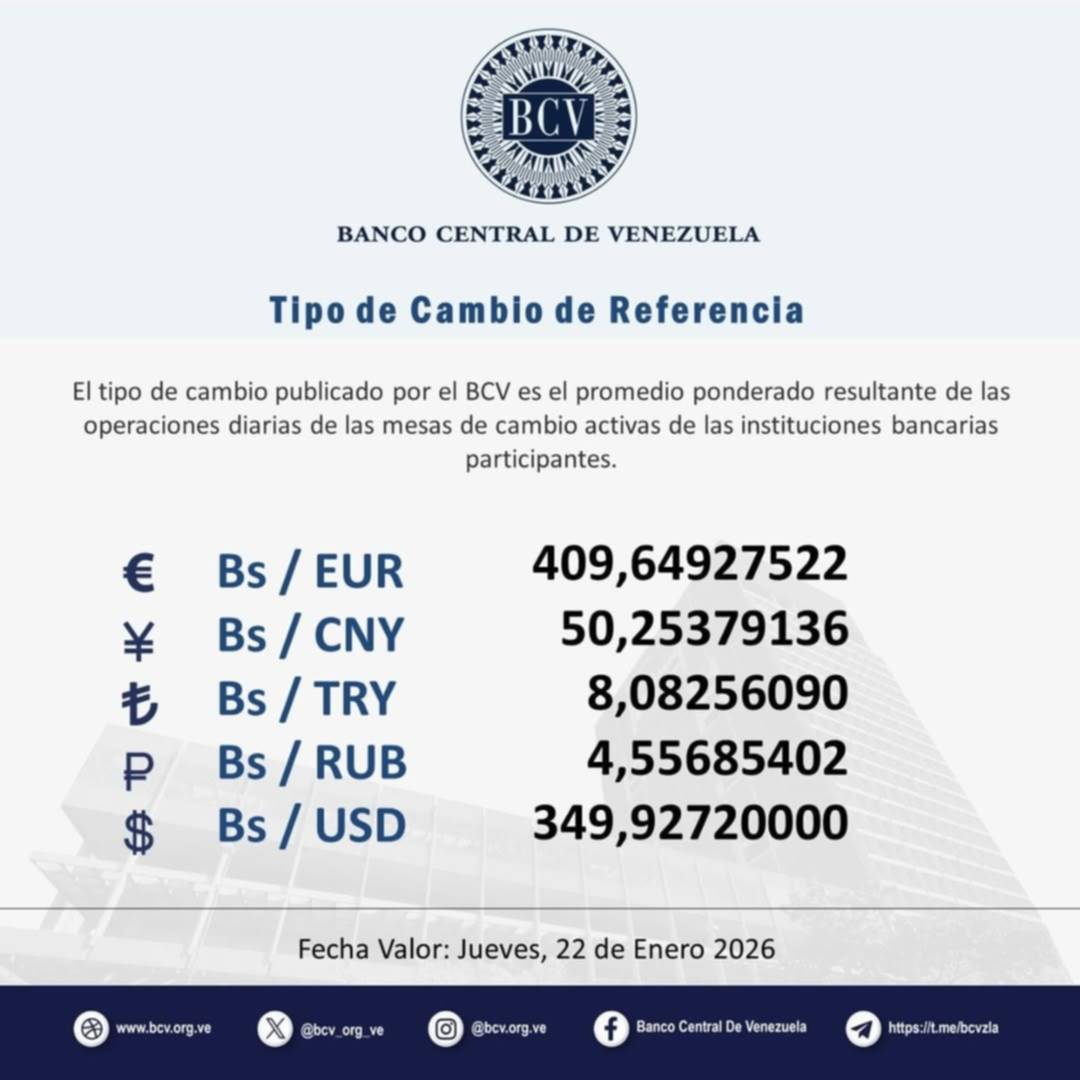 Dólar y euro BCV para hoy 22 enero: así se cotizan las monedas oficiales Dólar y euro BCV para hoy 22 enero: así se cotizan las monedas oficiales