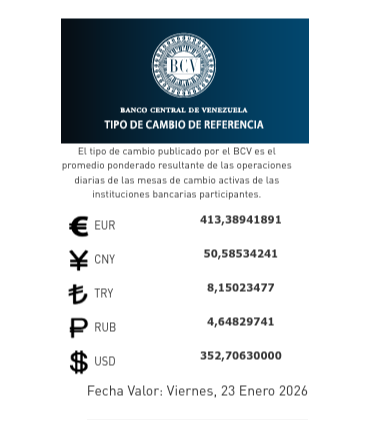 Dólar y euro BCV para el 23 de enero: así se cotizarán las monedas oficiales Dólar y euro BCV para el 23 de enero: así se cotizarán las monedas oficiales