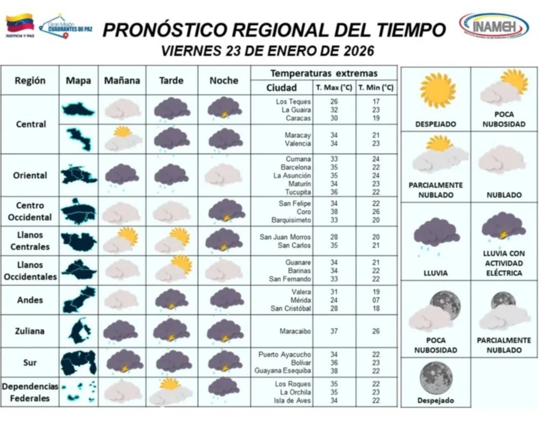 ¿Dónde lloverá en las próximas horas? Conozca el pronóstico del Inameh para este viernes 23 de enero 