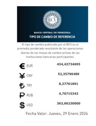Dólar y euro BCV para el 29 de enero: así se cotizarán las monedas oficiales Dólar y euro BCV para el 29 de enero: así se cotizarán las monedas oficiales