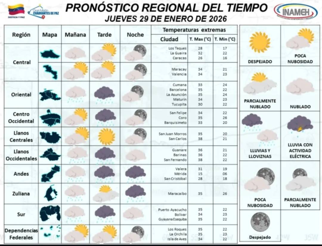 ¡Atención! Inameh reporta incremento de nubosidad y lluvias para la tarde este 29 de enero: regiones afectadas