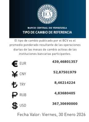 Dólar y euro BCV para el 30 de enero: así se cotizarán las monedas oficiales Dólar y euro BCV para el 30 de enero: así se cotizarán las monedas oficiales