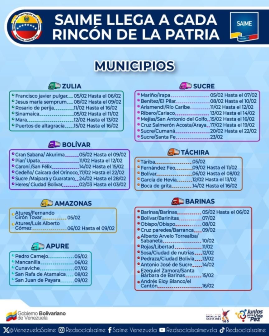 Saime despliega sus primeras unidades móviles para cedulación en seis estados: Sepa cuáles Saime despliega sus primeras unidades móviles para cedulación en seis estados: Sepa cuáles