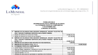 LA MUNDIAL DE SEGUROS FORMULARIO MS-02. 10 FEB 2025