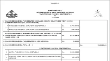 SEGUROS LA FE. FORMULARIO MS-02. 14 FEB 2025