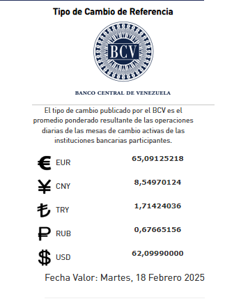 Dólar BCV: Precio de la moneda estadounidense para este 18 de febrero Dólar BCV: Precio de la moneda estadounidense para este 18 de febrero