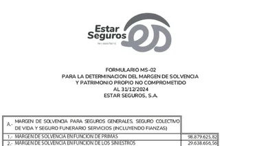 ESTAR SEGUROS, S.A. FORMULARIO MS-02  27 FEB 2025