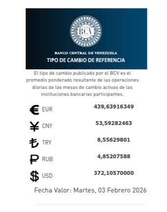 Dólar y euro BCV para el 03 de febrero: así se cotizarán las monedas oficiales Dólar y euro BCV para el 03 de febrero: así se cotizarán las monedas oficiales