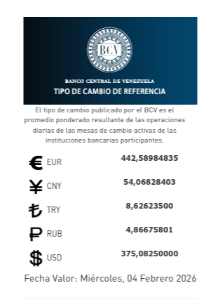 Dólar y euro BCV para el 04 de febrero: así se cotizarán las monedas oficiales
