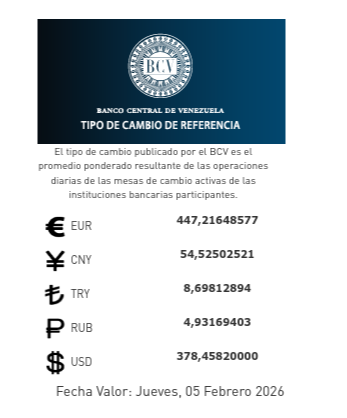 Dólar y euro BCV para hoy 5 de febrero: así se cotizan las monedas oficiales