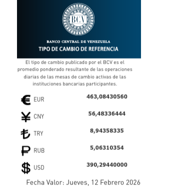  Dólar y euro BCV para el 12 de febrero: así se cotizarán las monedas oficiales