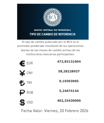  Dólar y euro BCV para el 20 de febrero: así se cotizarán las monedas oficiales