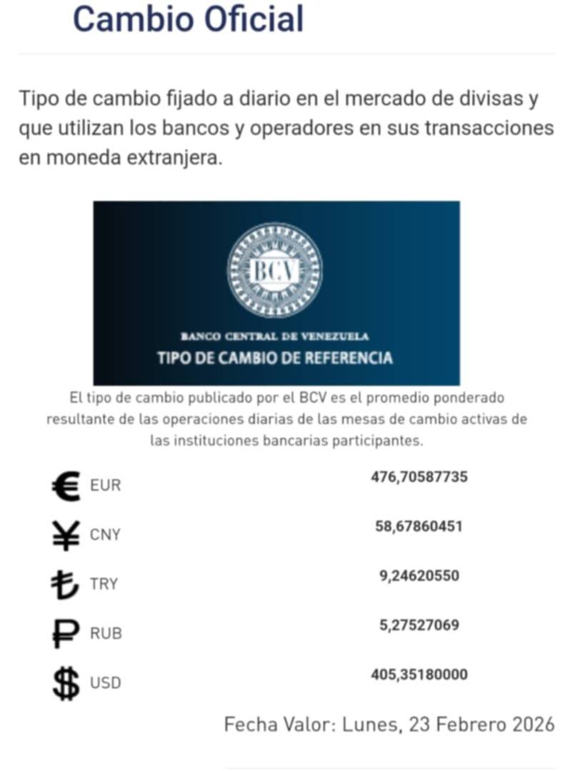 Dólar y euro BCV para el 23 de febrero: así se cotizarán las monedas oficiales