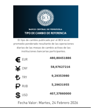 Dólar y euro BCV para el 24 de febrero: así se cotizarán las monedas oficiales