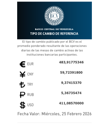 Dólar y euro BCV para el 25 de febrero: así se cotizarán las monedas oficiales Dólar y euro BCV para el 25 de febrero: así se cotizarán las monedas oficiales