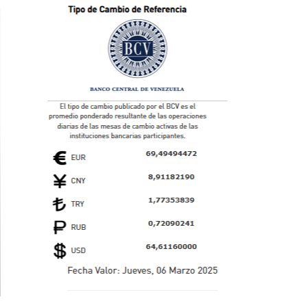 Dólar BCV: Valor de la moneda estadounidense para el 6 de marzo Dólar BCV: Valor de la moneda estadounidense para el 6 de marzo