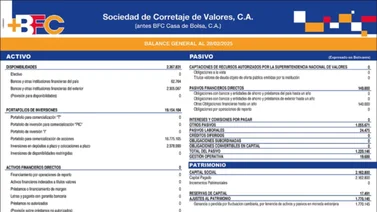 BFC SOCIEDAD DE CORRETAJE DE VALORES, C.A. 10 MAR 2025