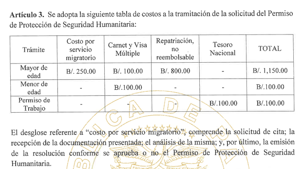 Permiso de Protección para migrantes en Panamá: Anuncian requisitos y precios para tramitarlo