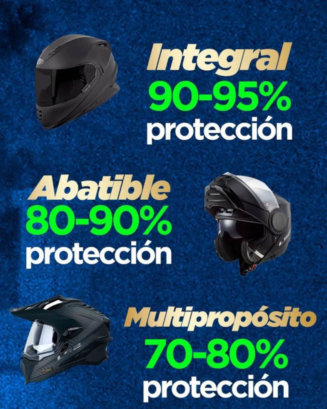 INTT difunde información sobre los tipos de cascos y su nivel de protección