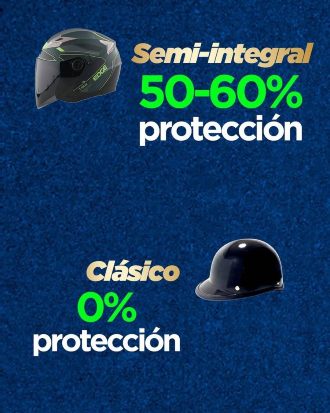 INTT difunde información sobre los tipos de cascos y su nivel de protección