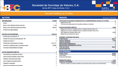BFC SOCIEDAD DE CORRETAJE DE VALORES, C.A. 26 MAR 2025