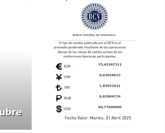 Precio del dólar BCV para hoy 01 de abril: Así abre la moneda estadounidense Precio del dólar BCV para hoy 01 de abril: Así abre la moneda estadounidense