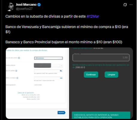Bancos cambian el monto mínimo para las subastas de divisas electrónicas: 12 de marzo