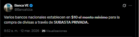 Bancos cambian el monto mínimo para las subastas de divisas electrónicas: 12 de marzo