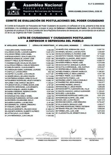¿Quiénes aspiran a la Defensoría y la Fiscalía? AN revela nombres de los preseleccionados