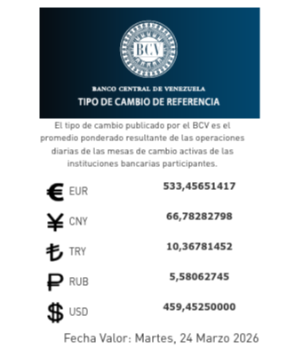 Dólar y euro BCV para hoy 24 de marzo: así se cotizan las monedas oficiales Dólar y euro BCV para hoy 24 de marzo: así se cotizan las monedas oficiales