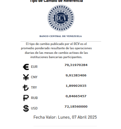 Precio del dólar BCV para hoy 07 de abril: con esta tasa abre la semana la moneda estadounidense