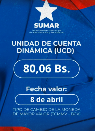 Este es el precio de la Unidad de Cuenta Dinámica para el pago de impuestos sobre vehículos en Caracas